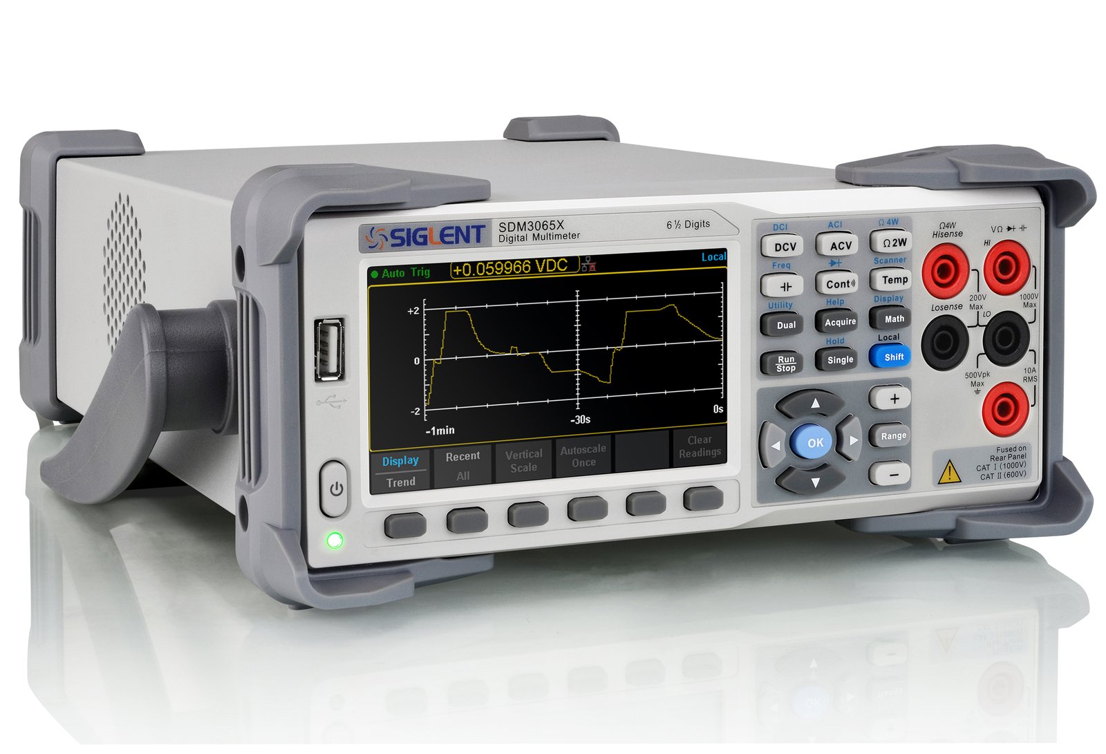 SDM3065X dual-display measurement interface
